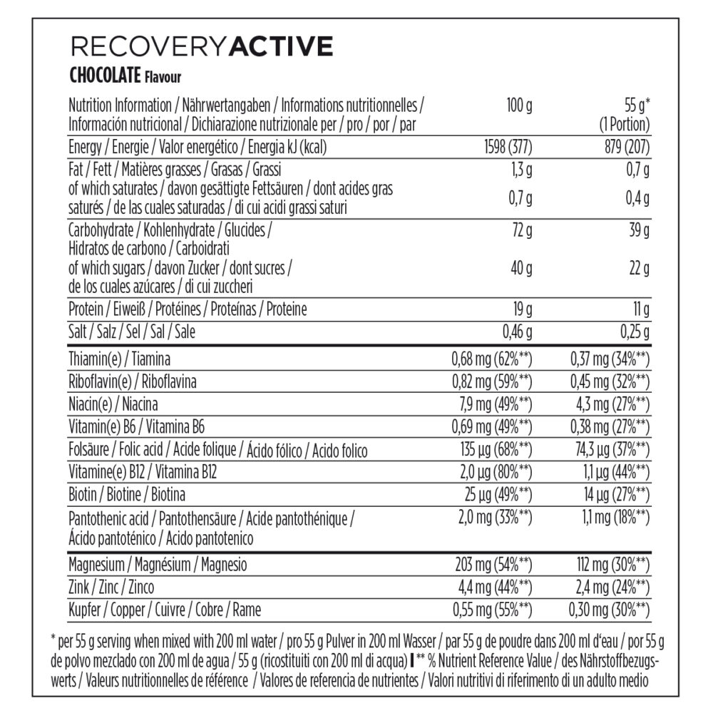 Powerbar Recovery Active 1.210kg Tub -  Chocolate 