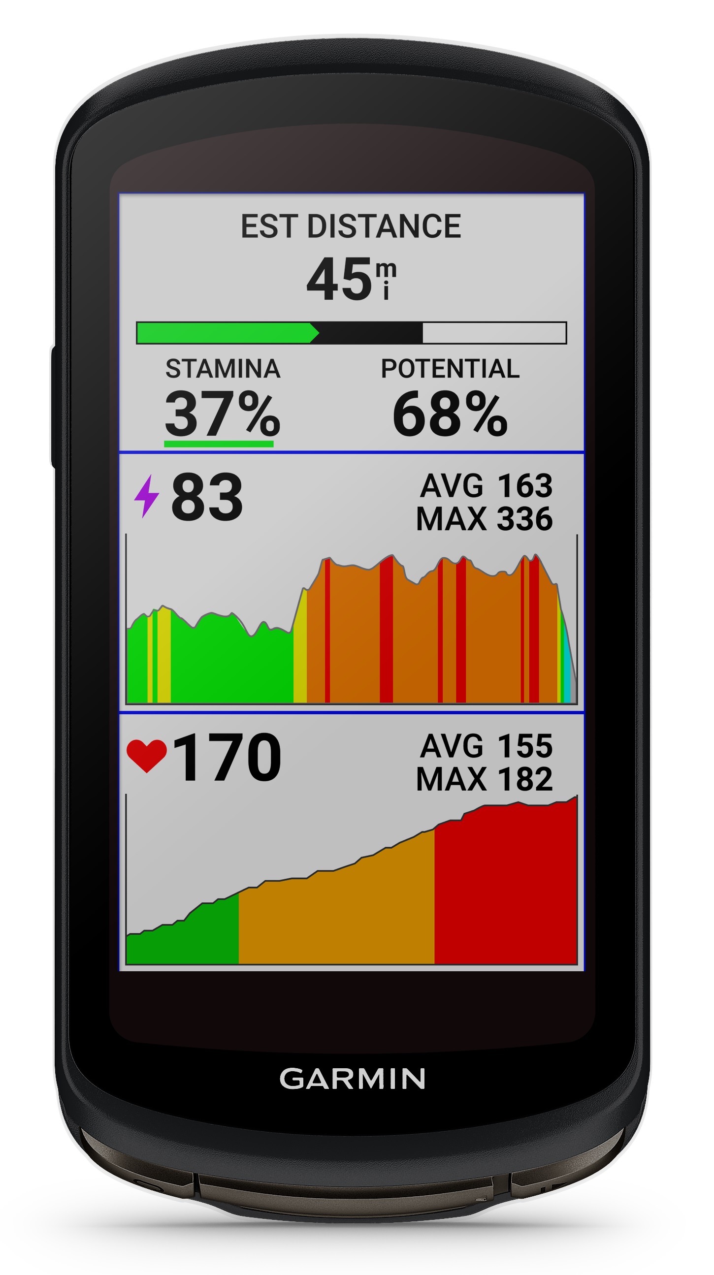 Garmin Edge 1040 Solar GPS Bike Computer