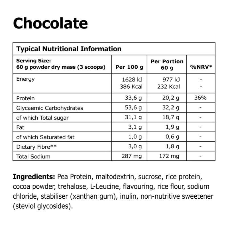 32GI Recover Protein Drink 720g Tub 