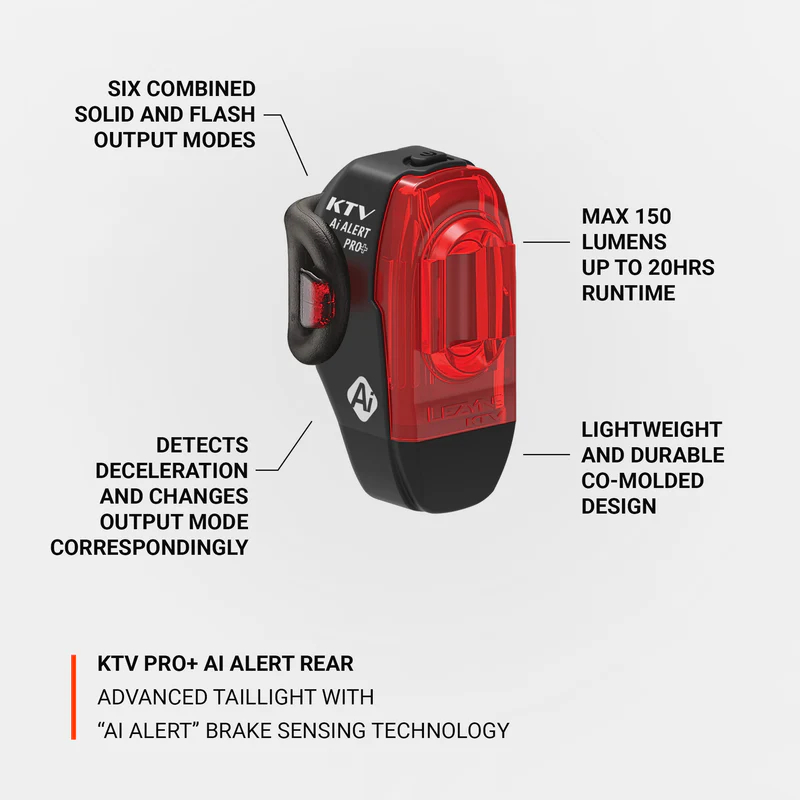 Lezyne KTV Pro+ AI Alert 150 LED Rear Light 