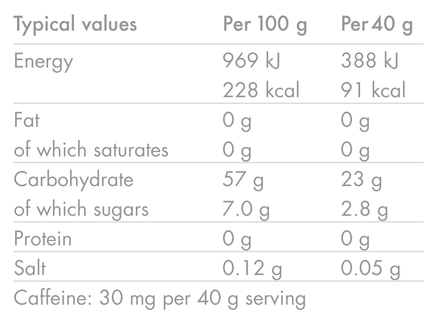 High 5 Energy Caffeine Gel - Orange
