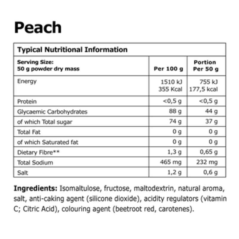 32GI Endure 900g Tub - Peach