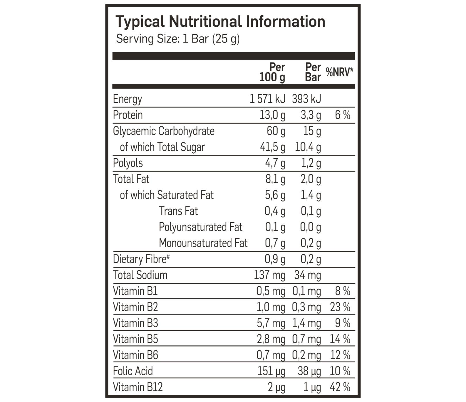 Biogen Energy 45g Bar 