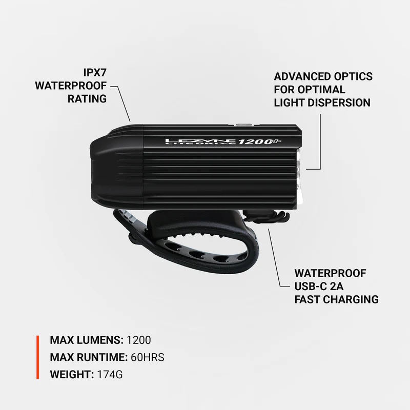 Lezyne Lite Drive 1200+ LED Front Light 