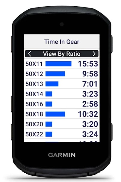 Garmin Edge 550 GPS Bike Computer 