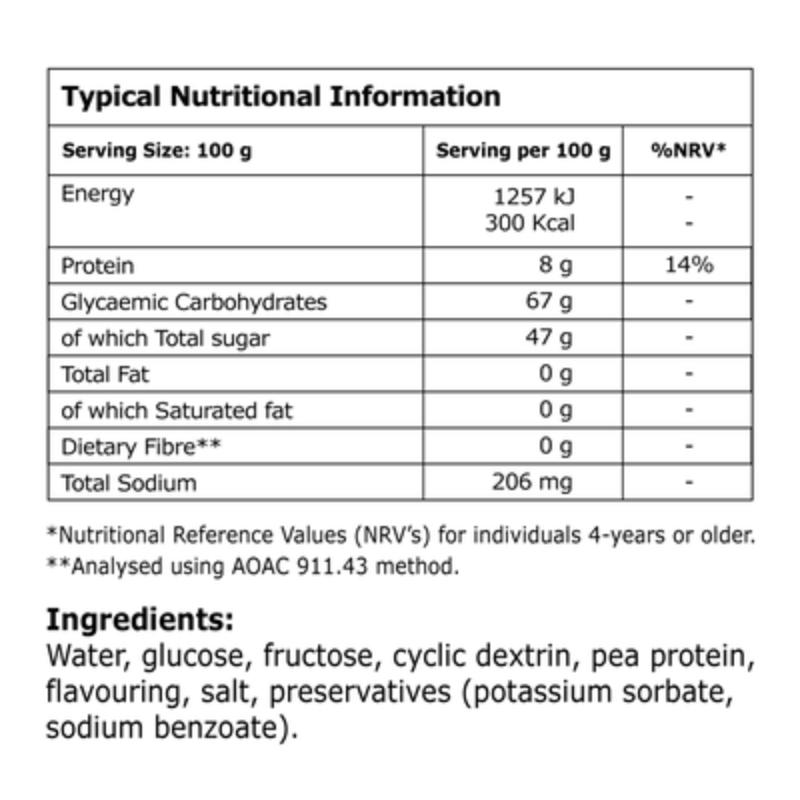 32GI Race Pro Gel Sour Apple - 100g