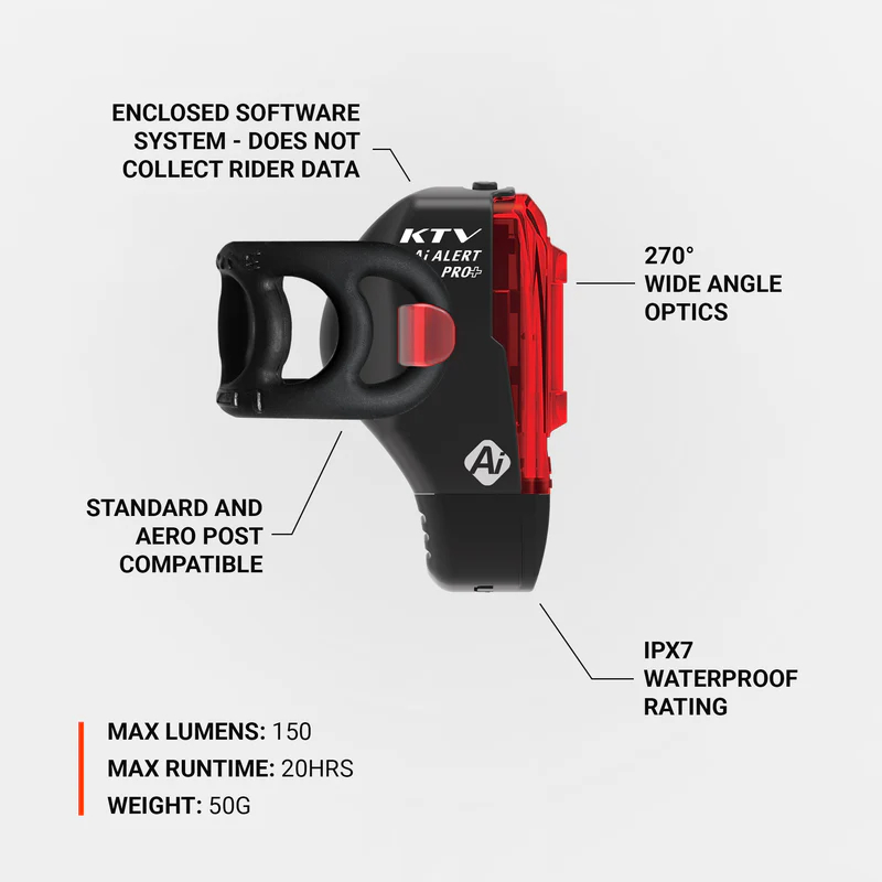 Lezyne KTV Pro+ AI Alert 150 LED Rear Light 