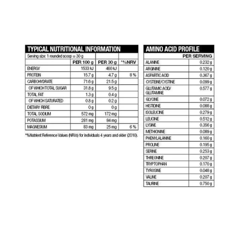 Cadence Marathon 1000g - Citrus 