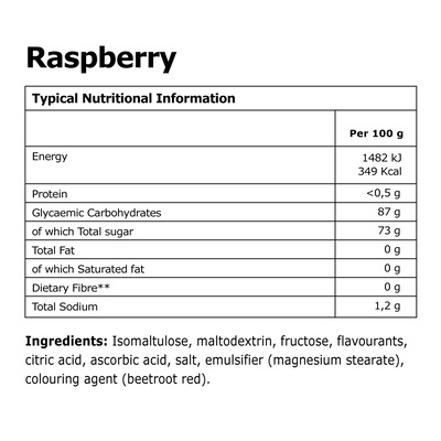 32Gi Endure Chewable 50g Tabs - Raspberry 