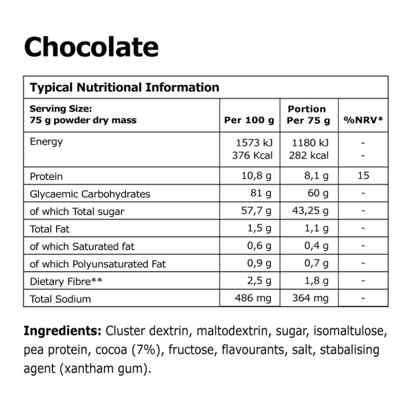 32GI Race Pro 900g Tub - Chocolate 