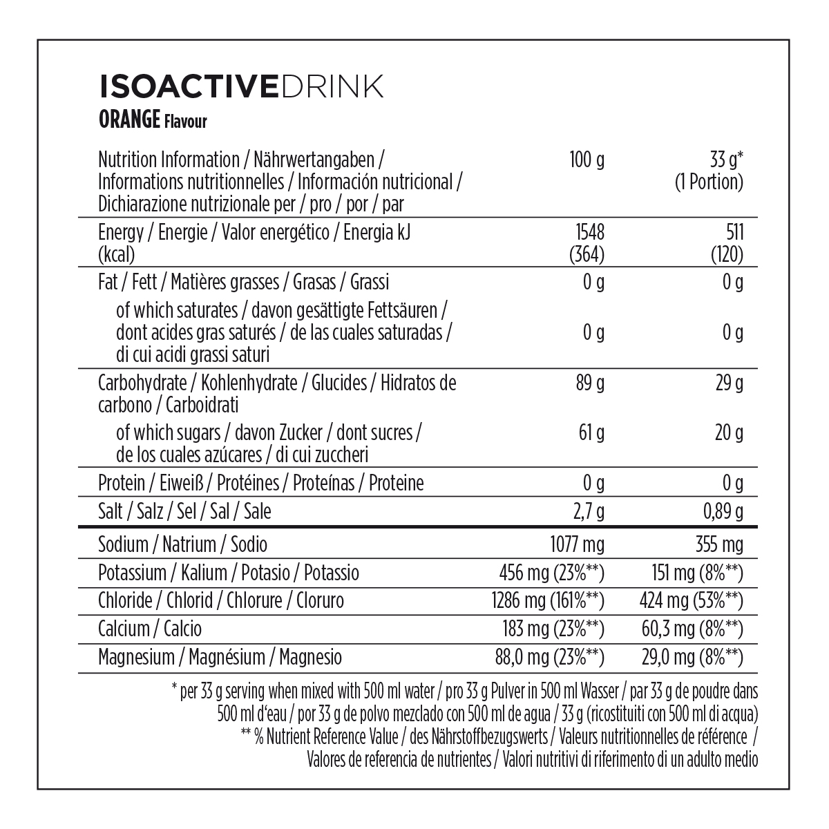 Powerbar IsoActive 600g - Orange