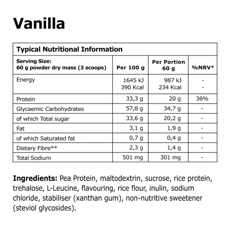 32GI Recover Protein Drink 720g Tub 